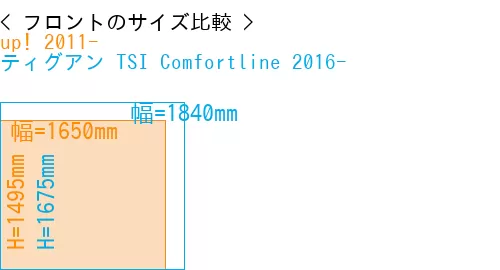 #up! 2011- + ティグアン TSI Comfortline 2016-